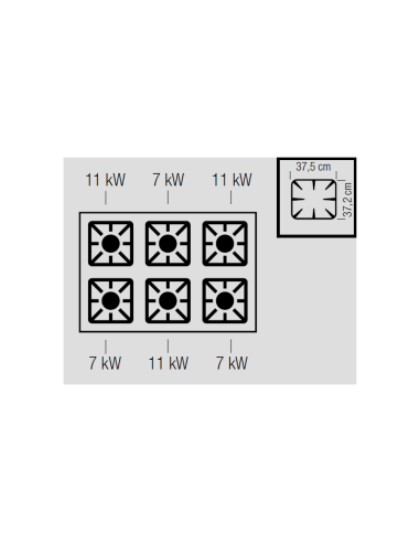 Plan-position-brûleurs