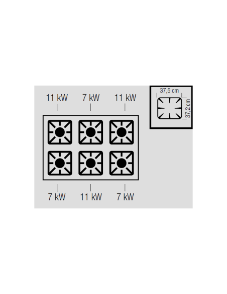 Plan-position-brûleurs