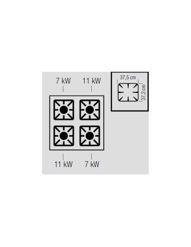 Plan-position-brûleurs