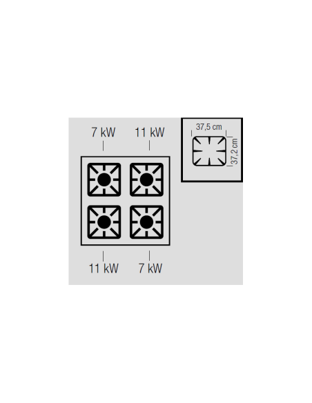 Plan-position-brûleurs