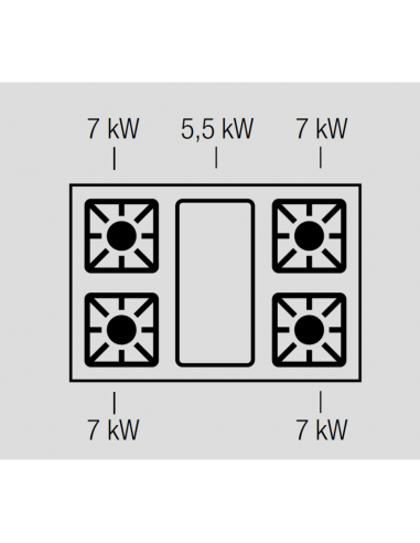 Puissance-brûleur-gaz-et-PCF