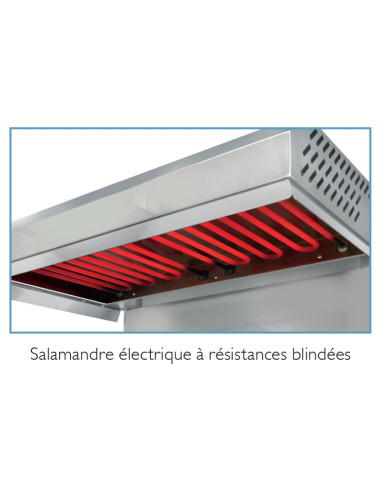 Résistance blindé salamandre Sofraca