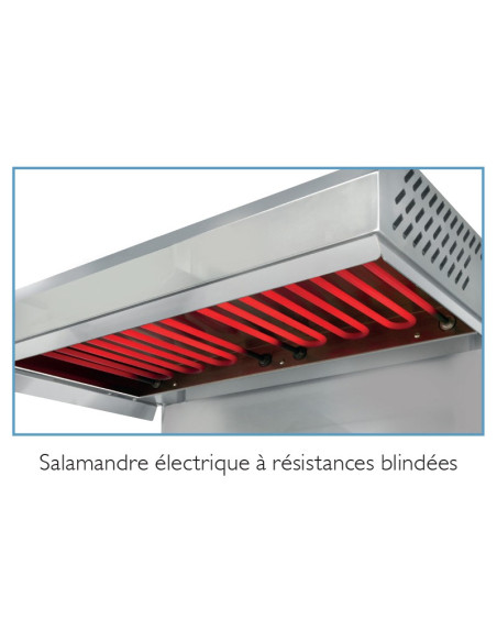 Résistance blindé salamandre Sofraca