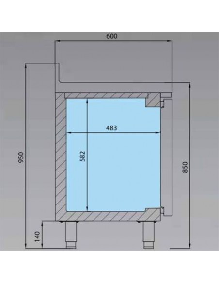 Desserte positive 2 portes avec évier INFRICO