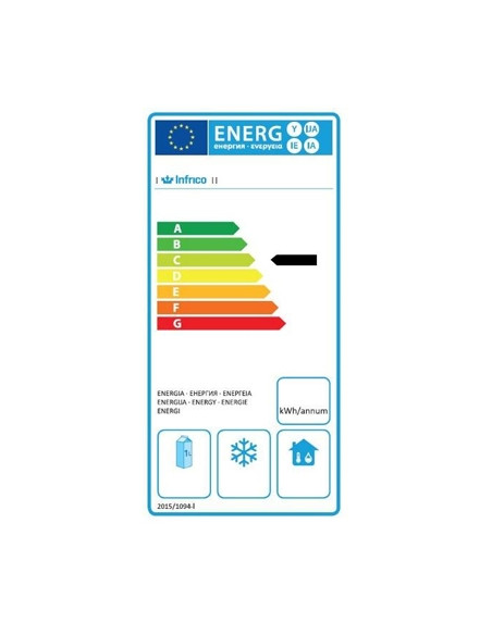 Classe énergétique