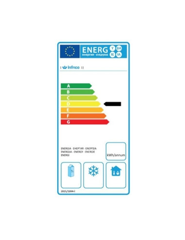 Classe énergétique