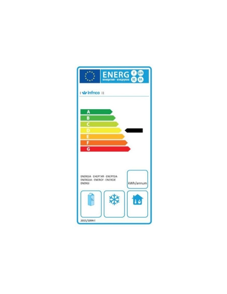Classe énergétique