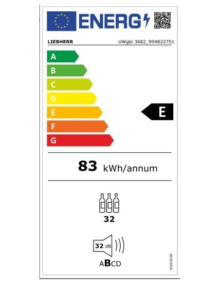 Classe énergétique