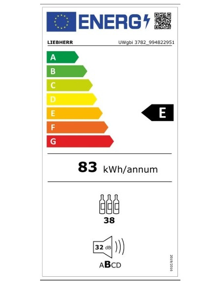 Classe énergétique