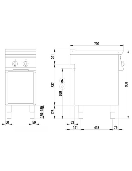 Dimensions