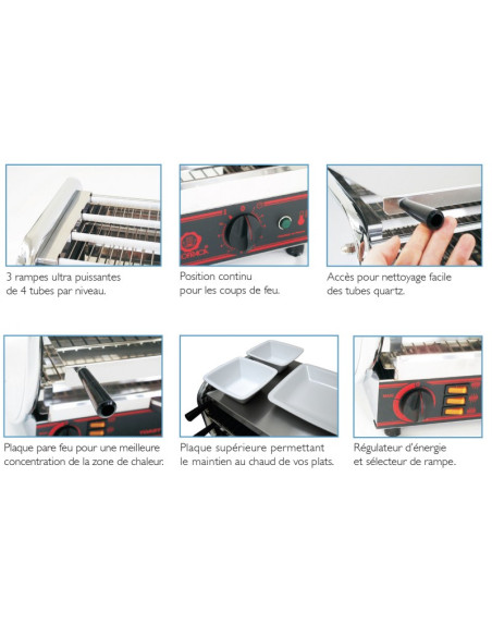 Toaster SOFRACA multifonction électrique 2 niveaux