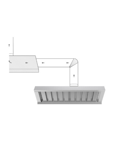 Hotte Unox raccordement intérieur