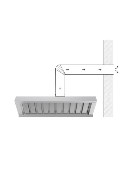 Hotte Unox raccordement extérieur
