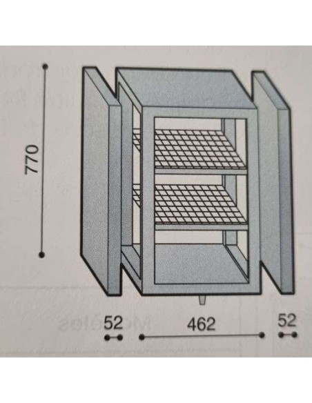 Module bloc Actif