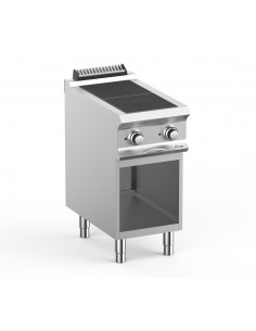 2 zones de chauffe sur placard