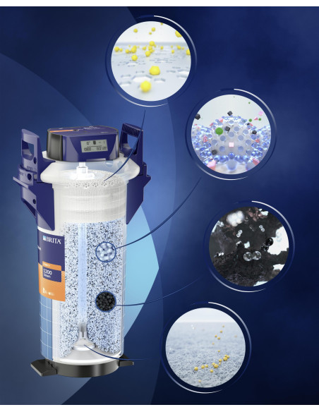 Adoucisseur BRITA Purity 1200 Clean Extra