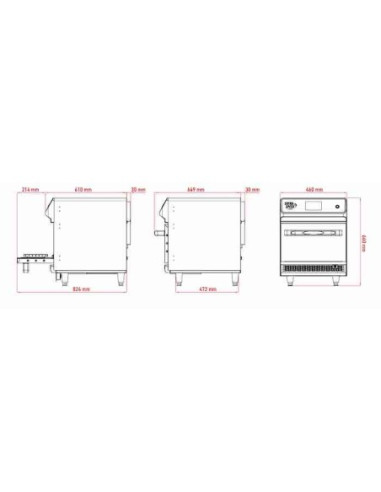 Four SOFRASPEED dimensions